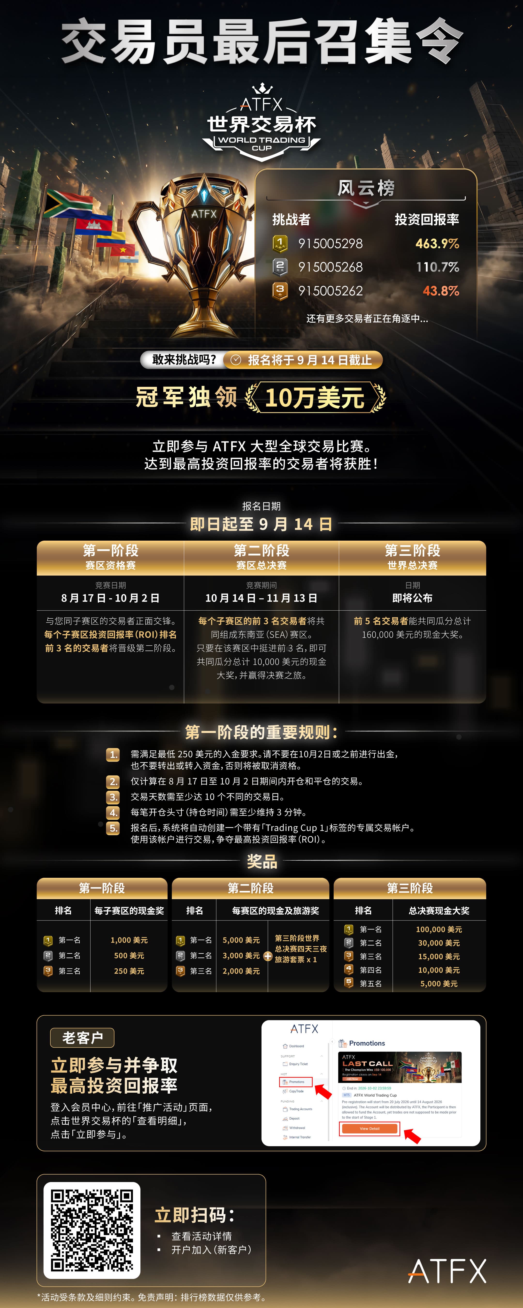 Simplified Chinese ATFX World Trading Cup 2026 campaign poster