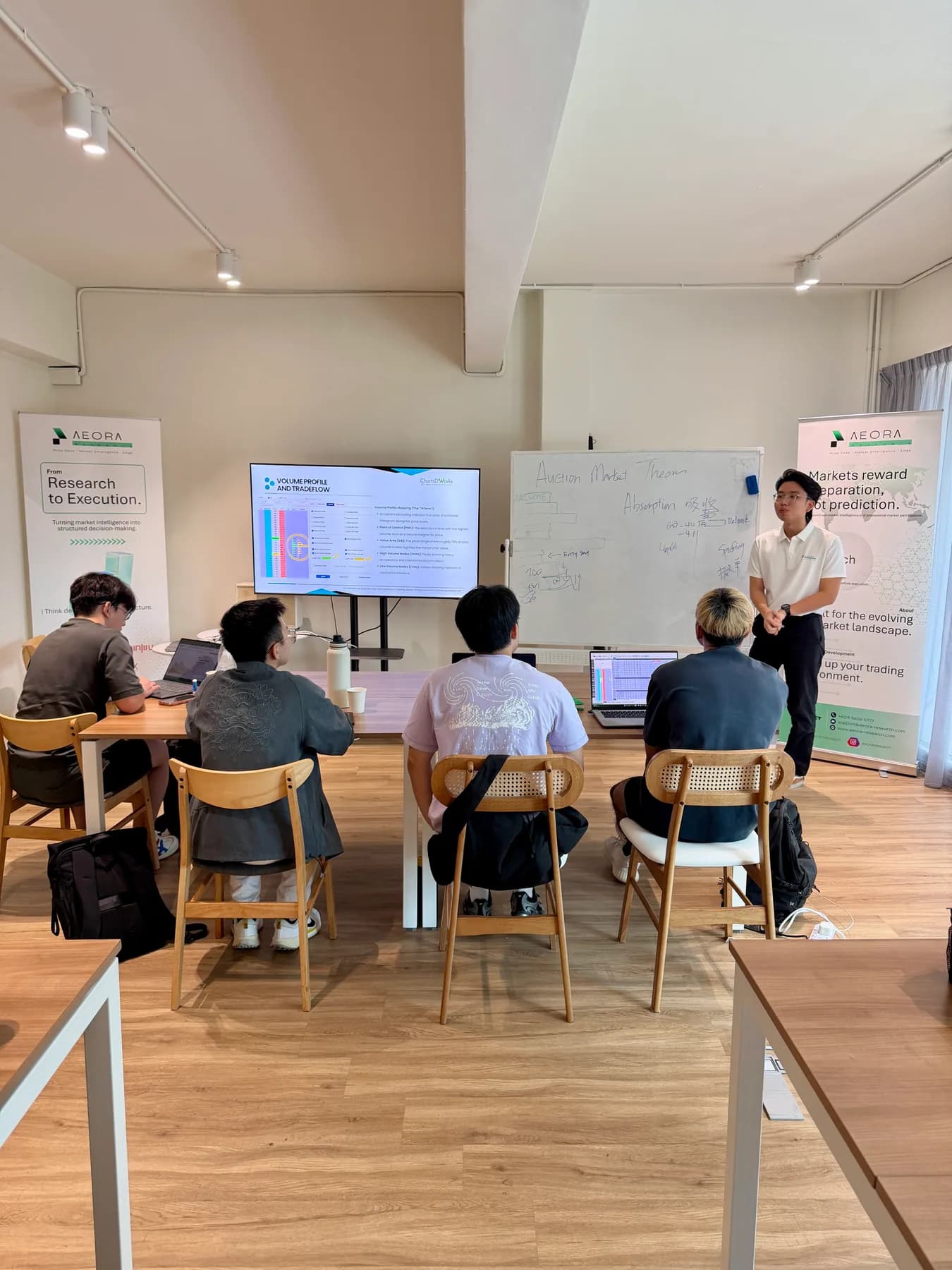 Participants following a practical market-structure lesson