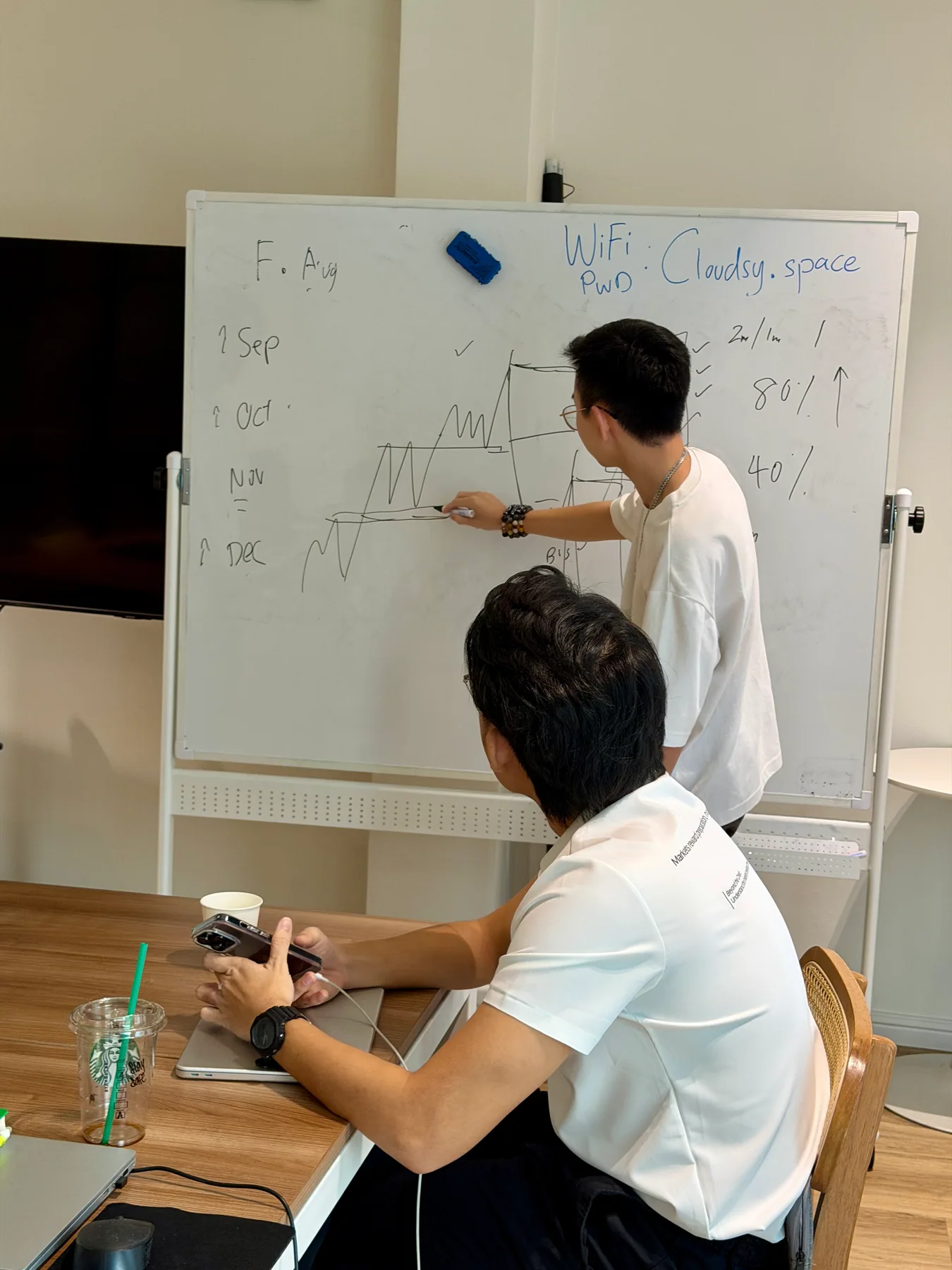 Participant presenting a chart structure during the Aeora programme